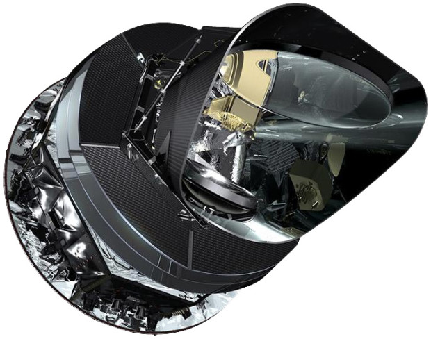 the Planck satellite