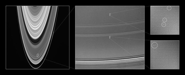 Saturn rings broken down to very small particles