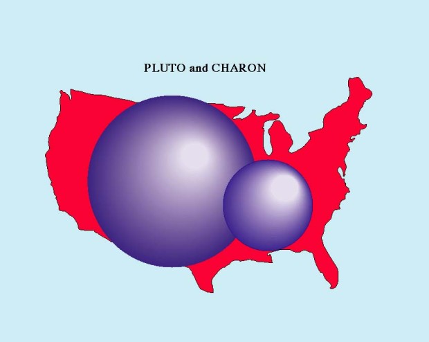 Pluto and Charon and the USA