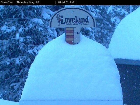 Loveland Pass snow-o-meter this am at 9:30am