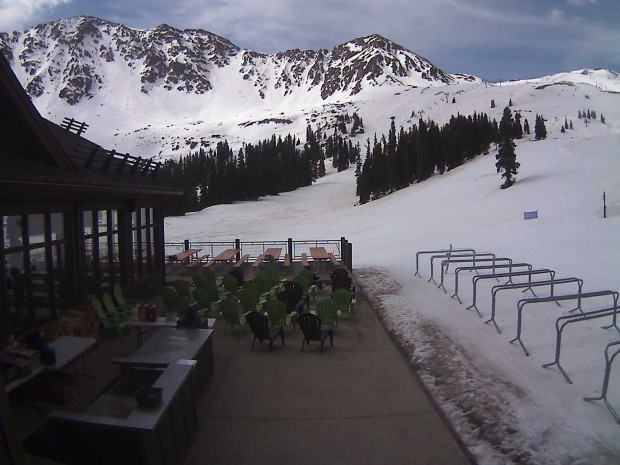 Arapahoe Basin today at 10am