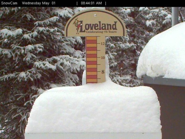 Loveland Pass ski area snow stick today at 9:15am