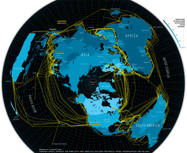 Internet undersea cable map