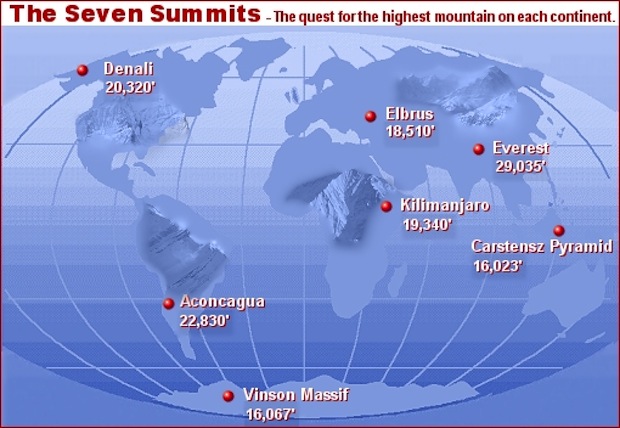 7 summits map with Indonesia