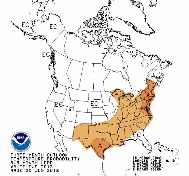 Temperature outlook for November, December, January