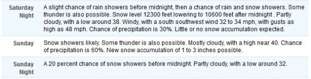 First snow forecast 2013 text