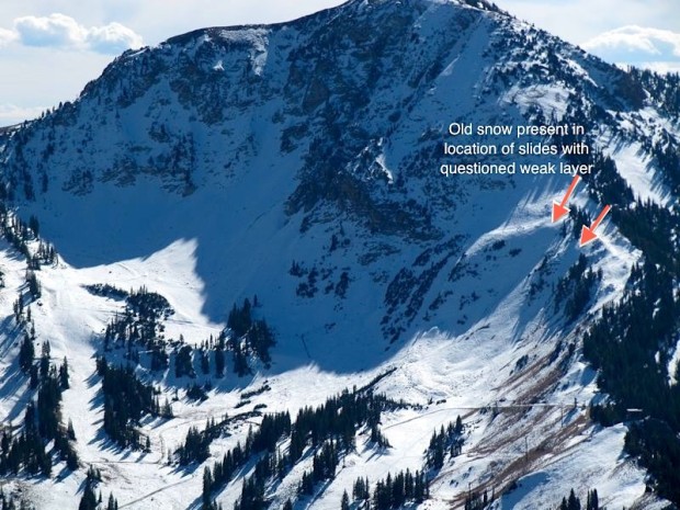 Avalanches marked with red arrows.  image: Utah Avalanche Center