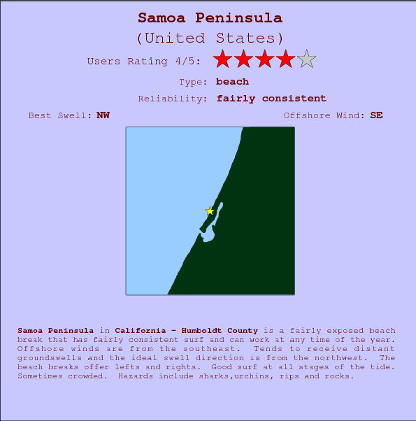 Samoa-Peninsula