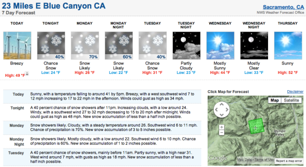 Weather forecast for Granite Chief area of Squaw Valley, CA.