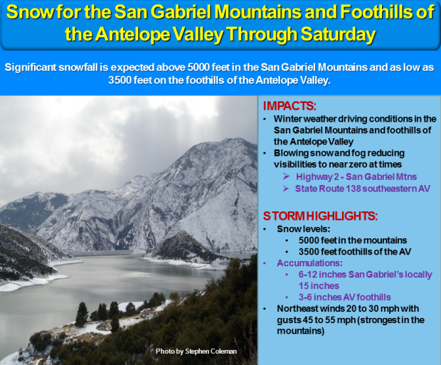 Southern California Mountains storm update
