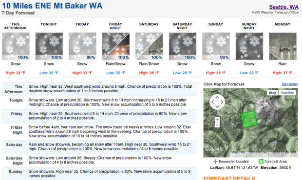 Mt. Baker ski resort forecast for 49" this week...then rain...
