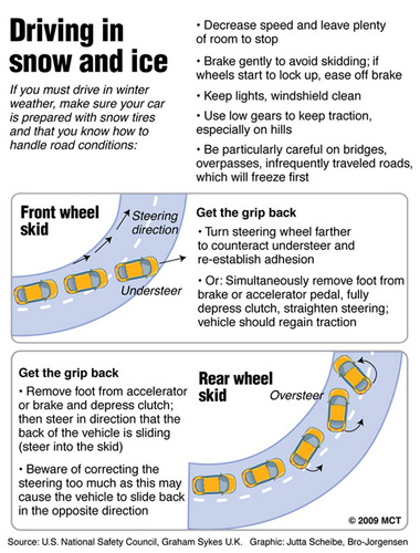 Snow driving tips