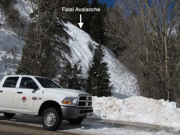 snow avalanche death