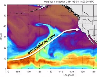 Currently atmospheric river