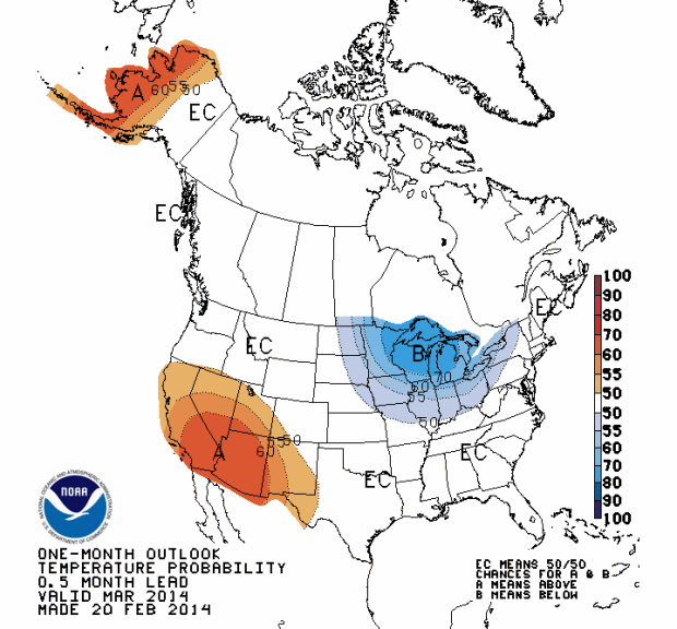 Temperature forecast for the USA in March 2014 showing the Western USA with above average temperatures.