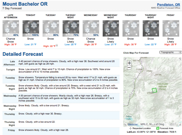 Mt. Bachelor forecast for this week