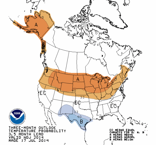 NOAA's temperature forecast for November, December, and January 2014/15 showing above average temperatures in the northern half of the USA and Alaska and below average temperatures in Texas and New Mexico.