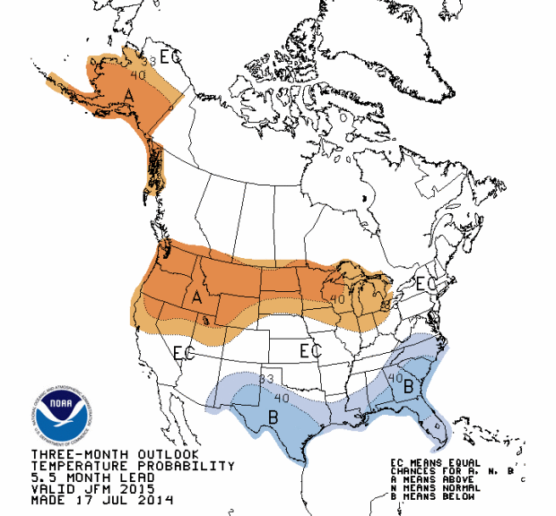 NOAA's temperature forecast for December, January, February 2014/15 showing above average temperatures in the northern half of the USA and Alaska and below average temperatures in Texas and New Mexico and the Southeast.