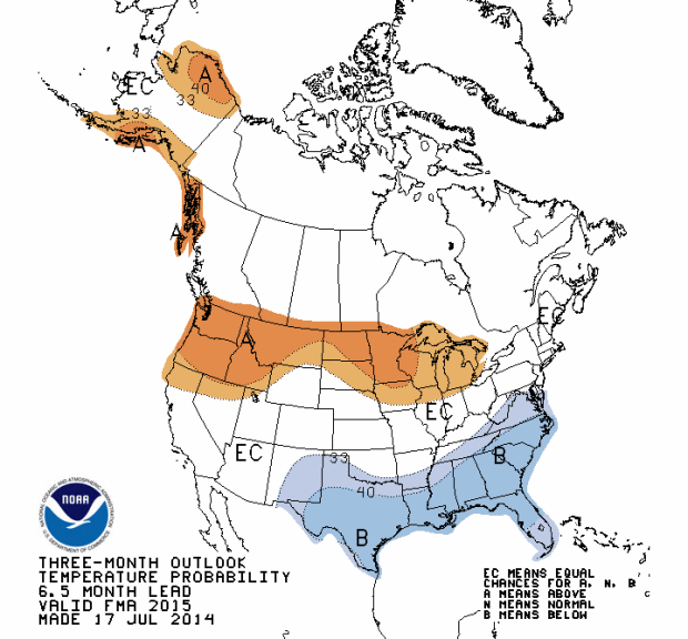 NOAA's temperature forecast for December, January, February 2014/15 showing above average temperatures in the northern half of the USA and Alaska and below average temperatures in Texas and New Mexico and the Southeast.