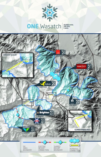 One Wasatch overhead view of the 7 connected ski resorts.