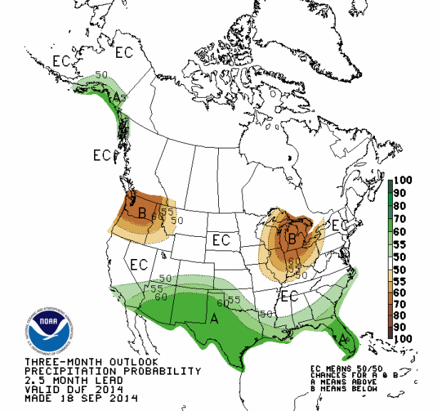 NOAA's winter outlook for December, January, and February is showing above average precipitation in all the southern USA.  Below average precipitation is predicted for the Pacific Northwest and Ohio River Basin.