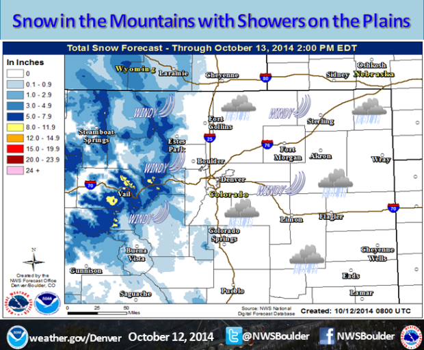 NOAA Colorado Snow Forecast for today.