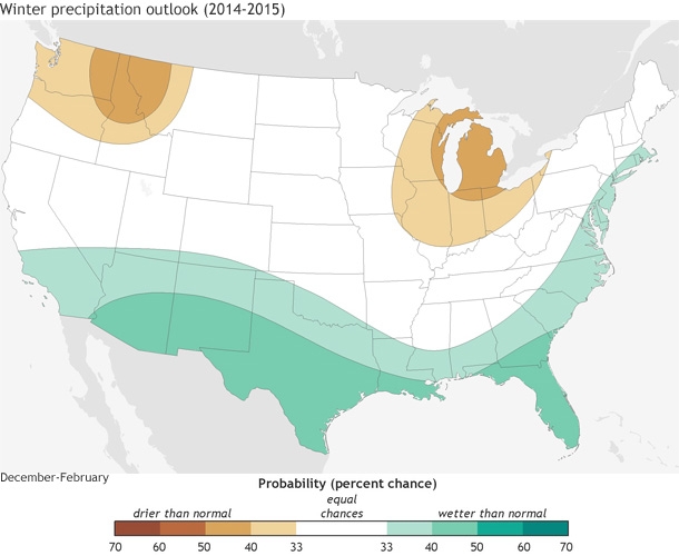 Precipitation forecast for the USA in 2014/15