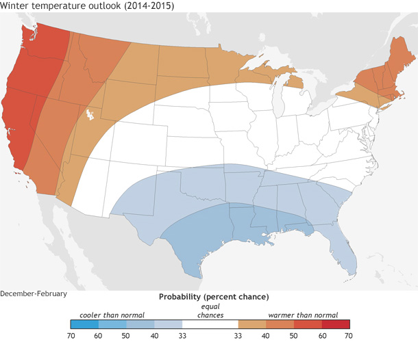Temperature forecast for the USA in 2014/15