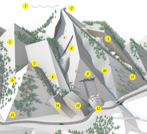 Avalanche terrain awareness map