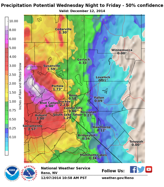 NOAA is predicted 2.27 inches of liquid precip for Truckee Wed - Thurs.