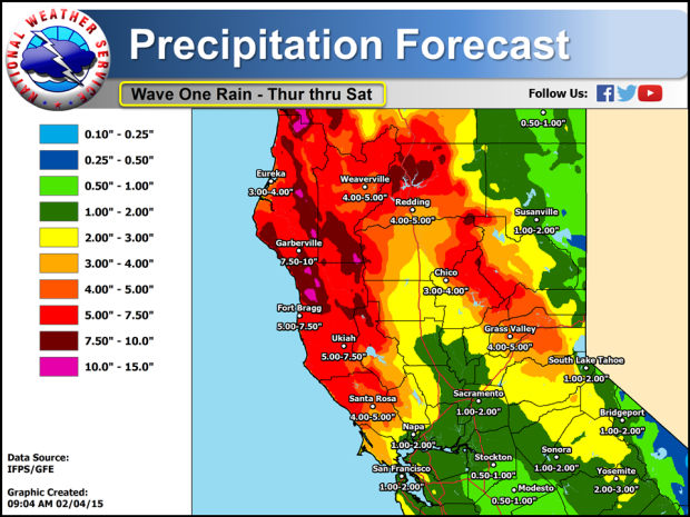 Thursday - Saturday forecast precipitation totals.  Up to 10-inches of rain near Garberville!