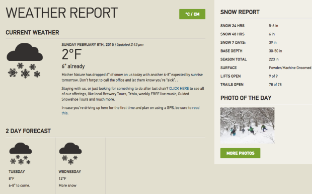 Jay Peak snowfall numbers showing 223" of snow this winter.  