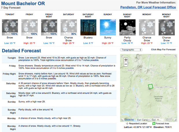 Forecast for Bachelor showing 9-17" on the way.
