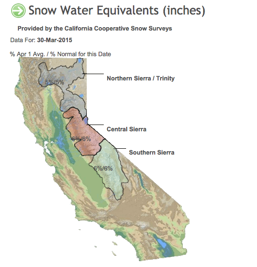Snow water equivalent in the Sierra Nevada right now.
