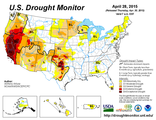 Drought is Exceptional in California, the highest level of drought.