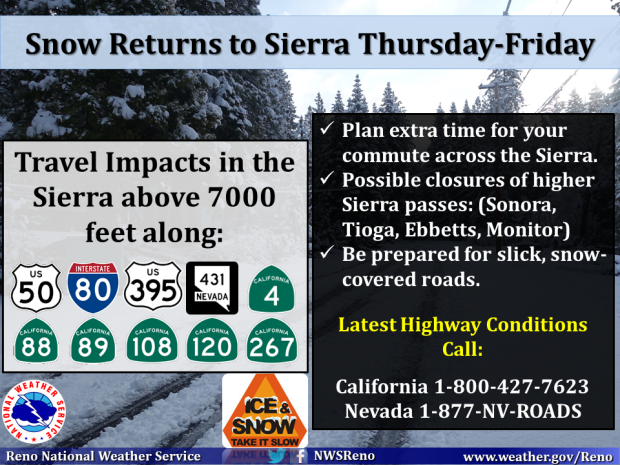 Heads up for road closures and chain controls in the Sierra Nevada this week.