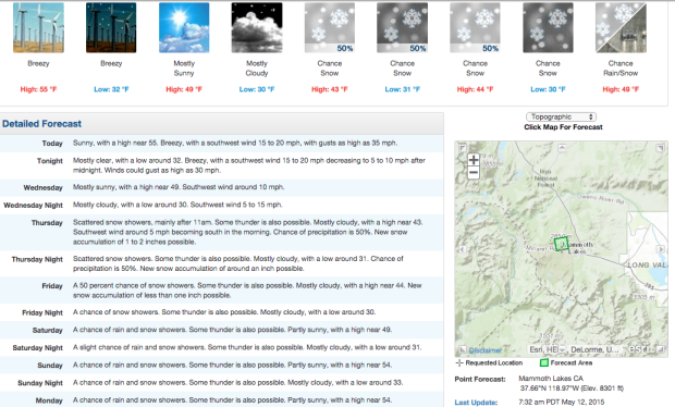 Forecast for Mammoth this week showing snow.