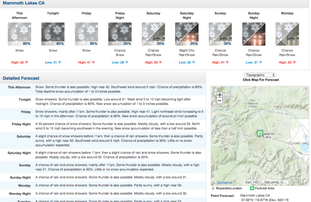 Mammoth forecast with snow in the forecast everyday.