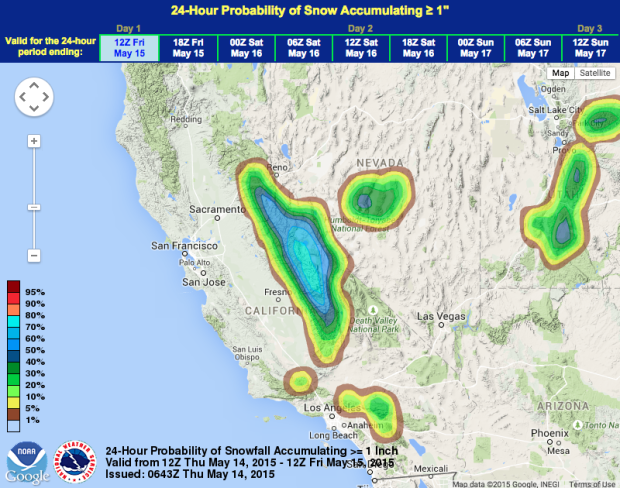 Snow probability in CA is high right now.