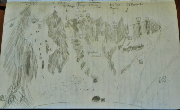 My crude map of the skiing around Frey [By: Aaron Rice]