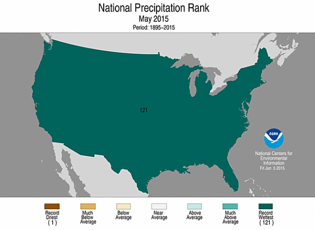 May 2015 was the wettest May in the USA in 121 years.