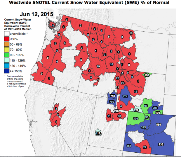 Today's SNOTEL snowpack analysis excludes a value for that 8,650% zone.