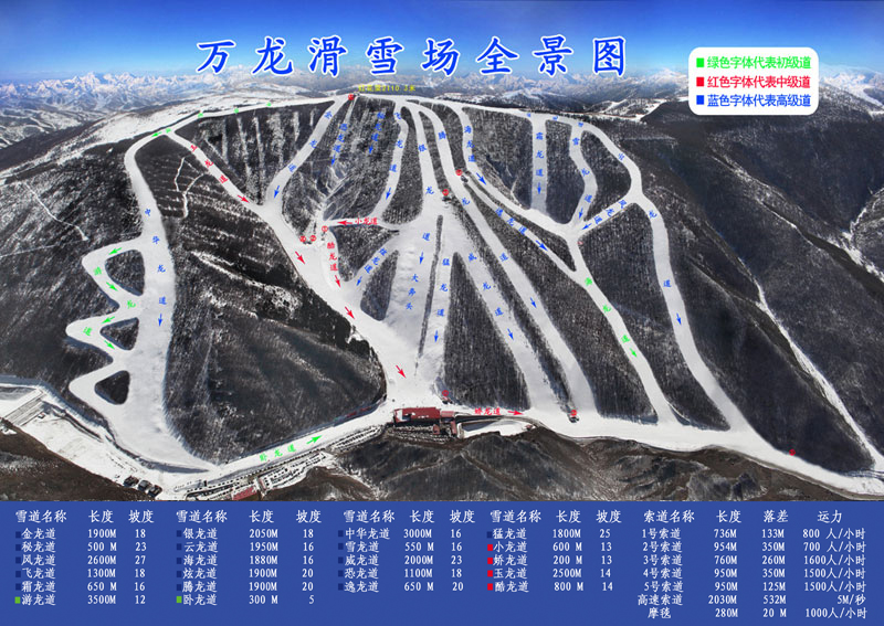 Image result for china ski resorts 2022