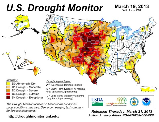 This graph shows how strong the drought was in CO in 2013