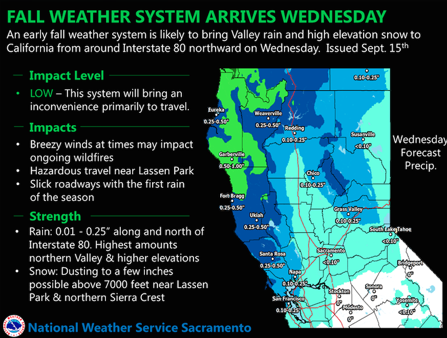 A few inches of fresh snow forecast for California this week.