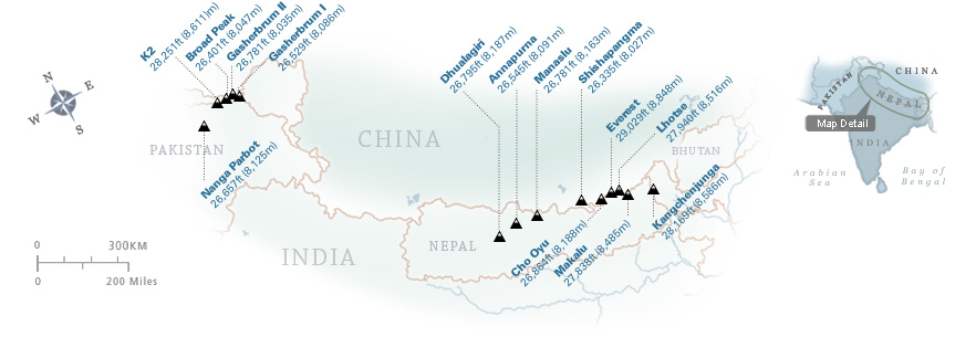 Map showing all 14 of the world's 8,000m peaks