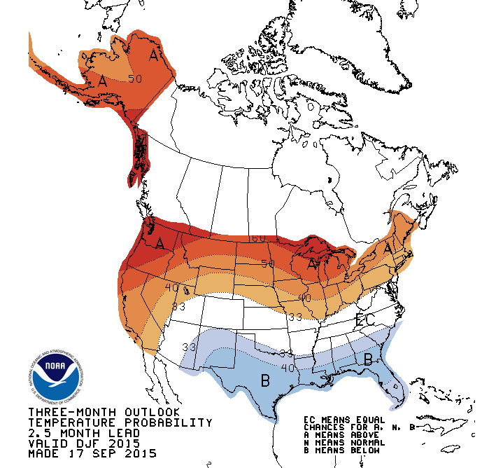 NOAA's temperature outlook for winter 2015/16 showing above average temperatures in the northern half of the USA and Alaska. Below average temps in the southern half of the USA.