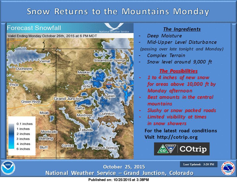 NOAA forecast this afternoon showing 1-4" of snow in Colorado tomorrow.
