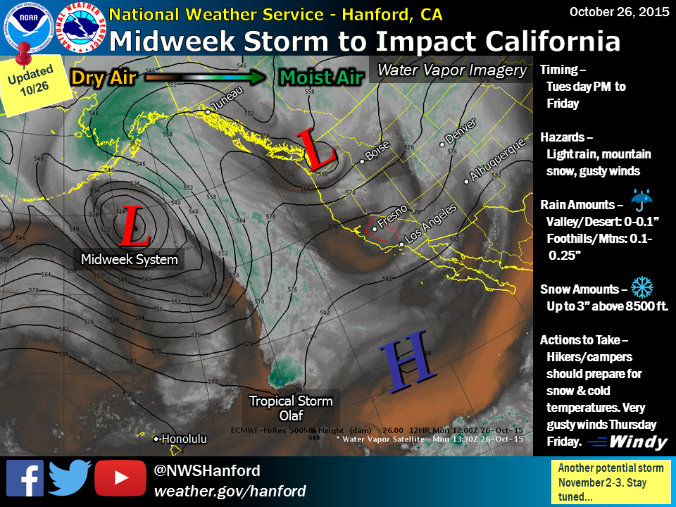 Two systems to impact California this week bringing 3" of snow to the high country.