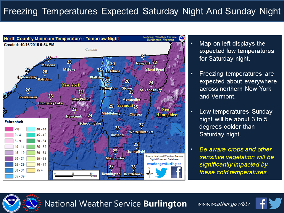 Temperature forecast for Vermont this weekend.